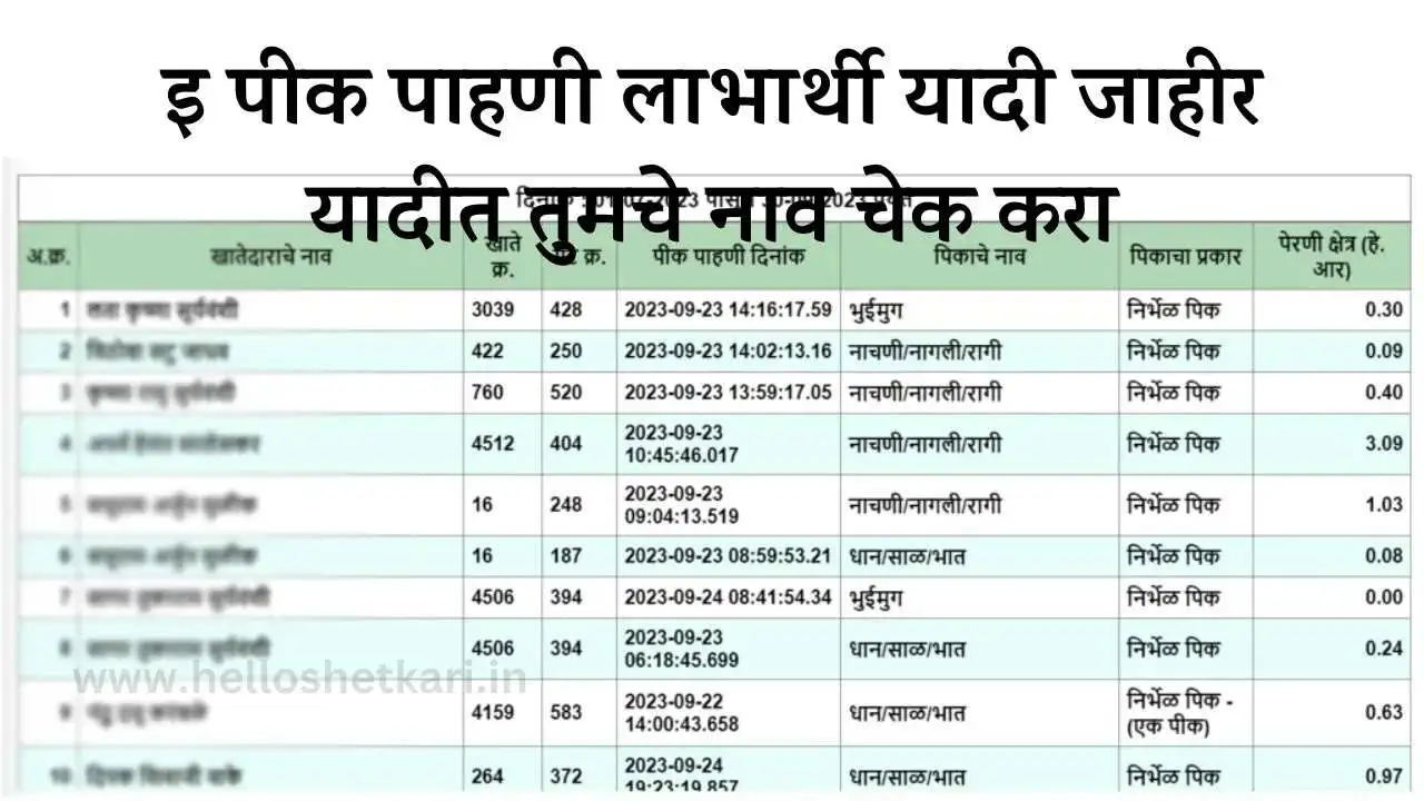 ई-पीक पाहणी केलेल्या शेतकऱ्यांची यादी जाहीर मिळणार 14600 रुपये यादीत नाव पहा New Crop Insurance