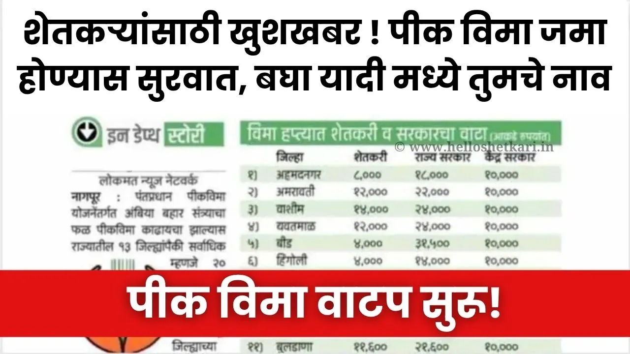 पीक विमा